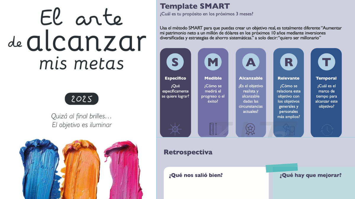 Impacto personal: valores objetivos y planificación efectiva